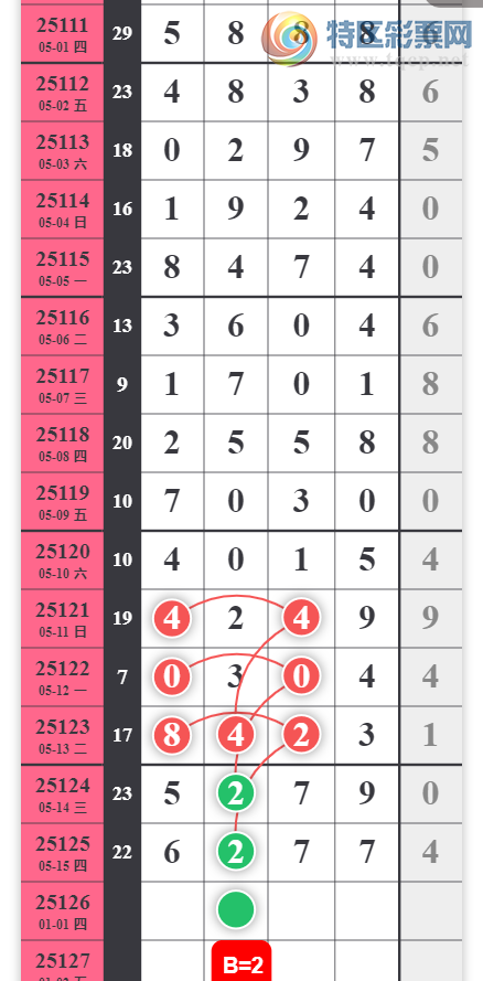 [������] 25126�ڣ�������Ϣ��ͼ�桿423 / ����:W.H / ����ID:1055761