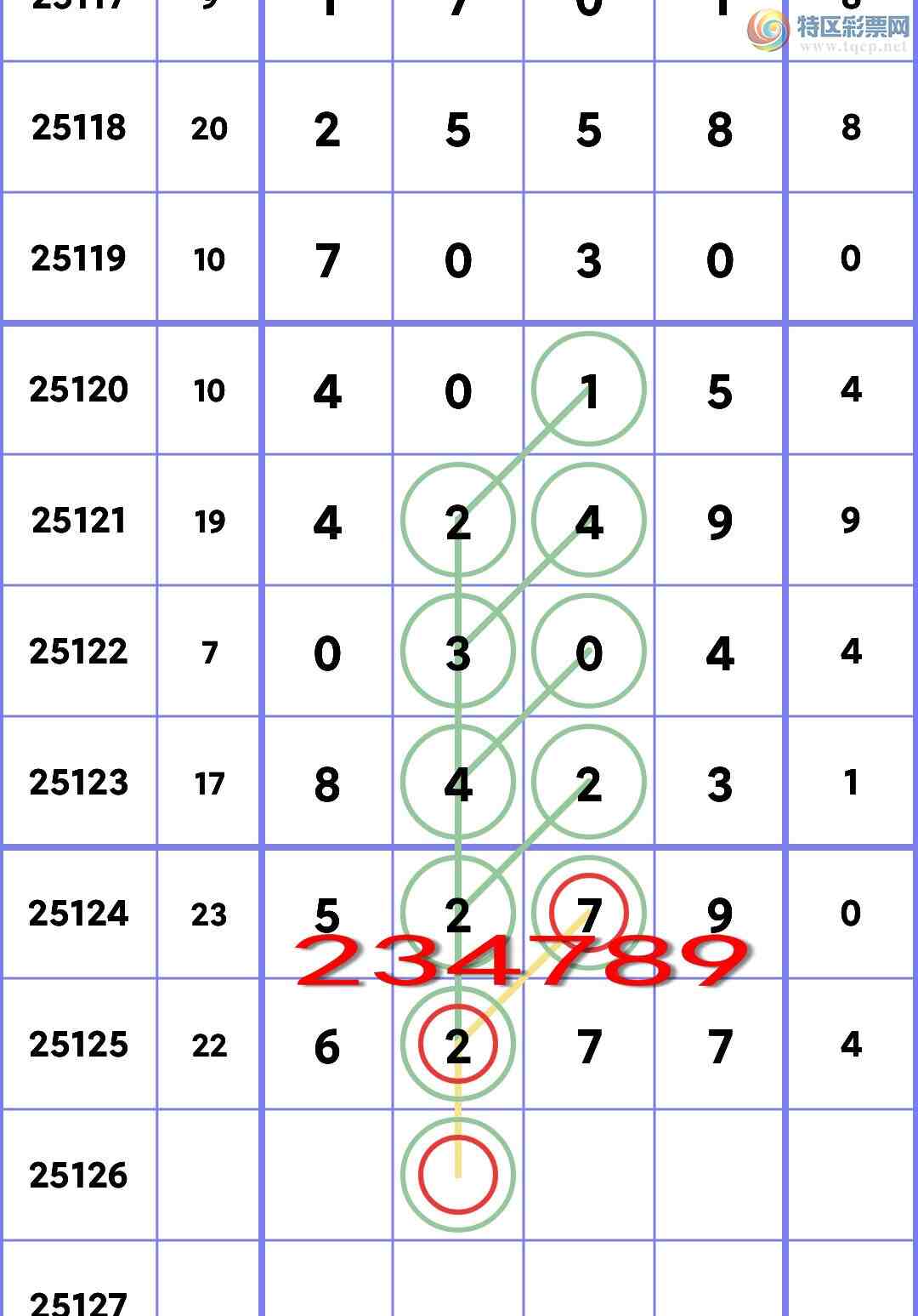 [������] 25126�ڣ�ͷβ.������==����6++7����5���У�����ͼ��]33 / ����:С���� / ����ID:1055758