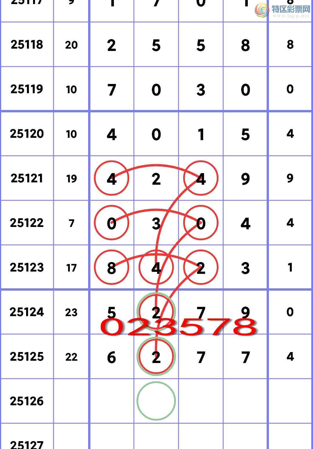 [������] 25126�ڣ�ͷβ.������==����6++7����5���У�����ͼ��]968 / ����:С���� / ����ID:1055758