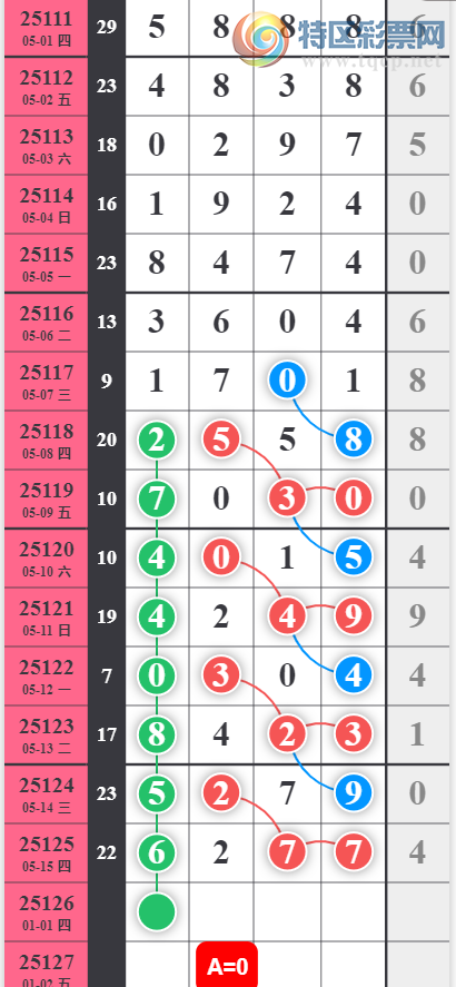 [������] 25126�ڣ�023578ͷ��ͼ�桿34 / ����:����2 / ����ID:1055764