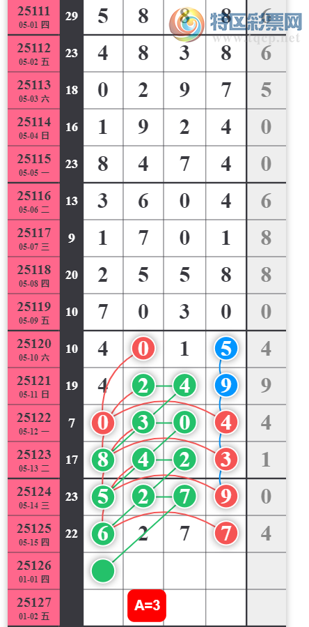 [������] 25126�ڣ�023578ͷ��ͼ�桿154 / ����:����2 / ����ID:1055764