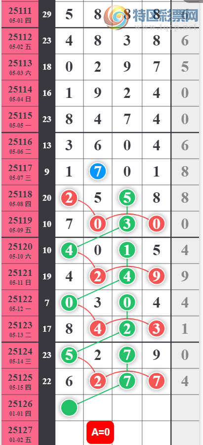 [������] 25126�ڣ�023578ͷ��ͼ�桿317 / ����:����2 / ����ID:1055764