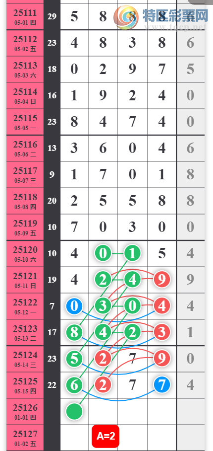 [������] 25126�ڣ�023578ͷ��ͼ�桿572 / ����:����2 / ����ID:1055764