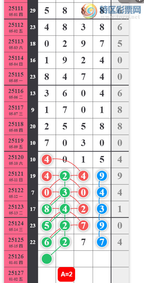 [������] 25126�ڣ�023578ͷ��ͼ�桿846 / ����:����2 / ����ID:1055764