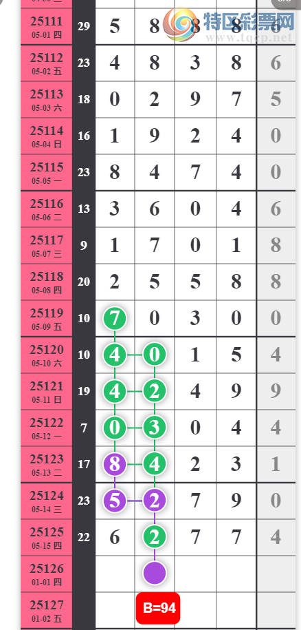 [������] 25126�ڣ���λ024579��ͼ�桿836 / ����:������ / ����ID:1055768