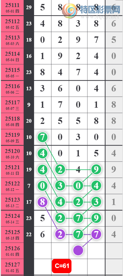 [������] 25126�ڣ���λ024579��ͼ�桿191 / ����:������ / ����ID:1055768