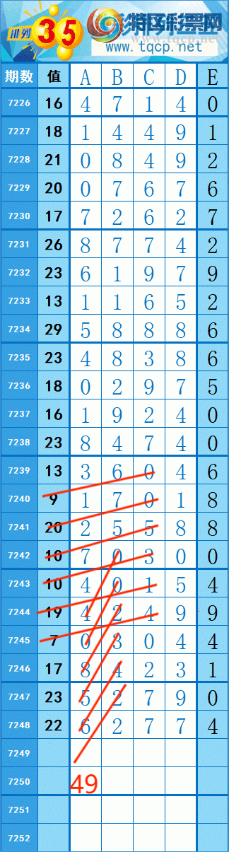 [������] 25126�ڣ�210��167�� �� �ȡ�ͼ�桿775 / ����:�쳾����0 / ����ID:1055787