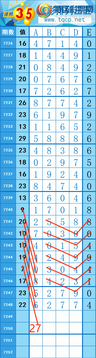 [������] 25126�ڣ�210��167�� �� �ȡ�ͼ�桿141 / ����:�쳾����0 / ����ID:1055787