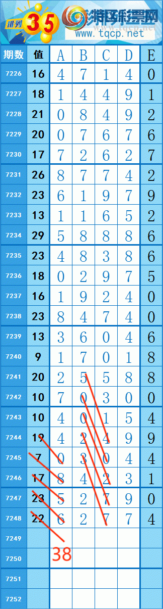 [������] 25126�ڣ�210��167�� �� �ȡ�ͼ�桿672 / ����:�쳾����0 / ����ID:1055787