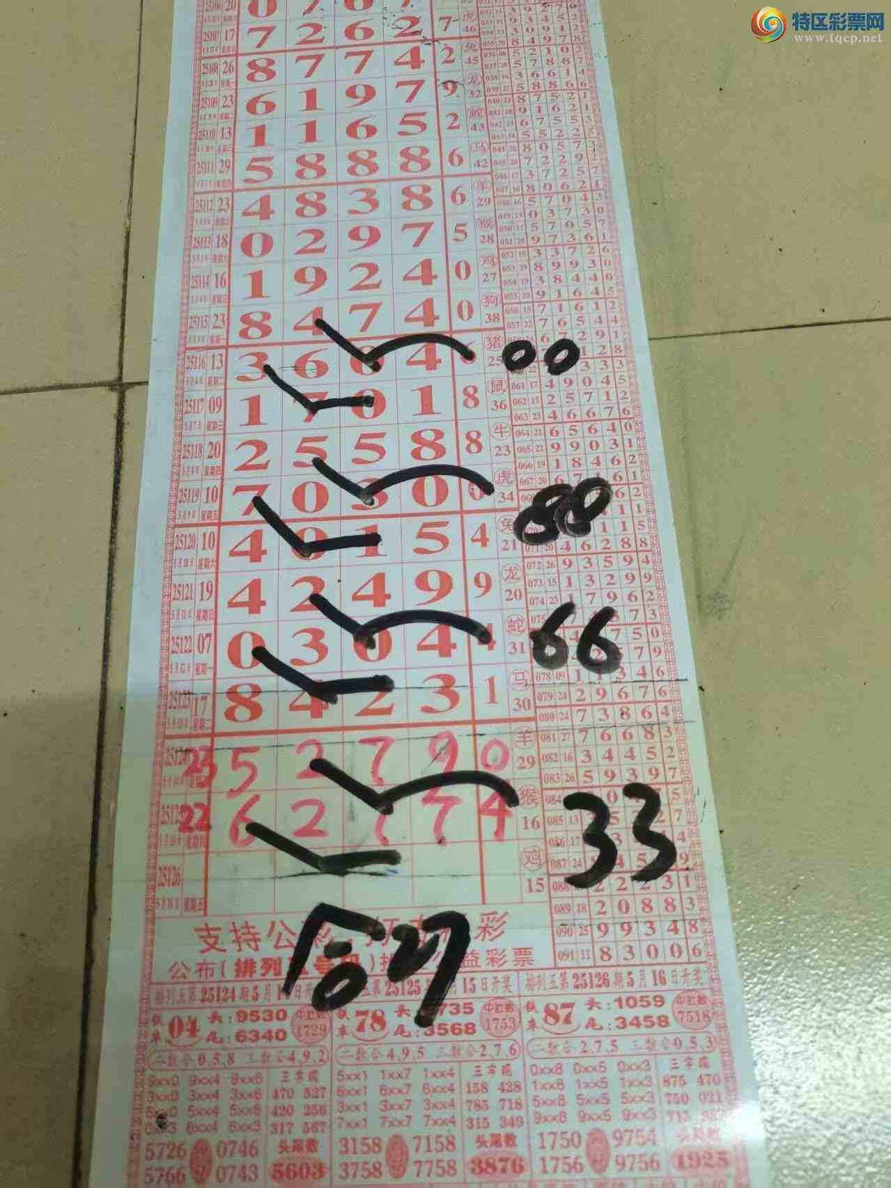 [������] 25126�ڣ�ɽ����������Ӽ��з�Χ��������С�ͼ�桿464 / ����:ɽ���� / ����ID:1055810