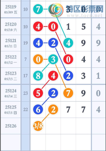 [] 25126ڣϰСͷβɡͼ桿928 / :ϰС / ID:1055846