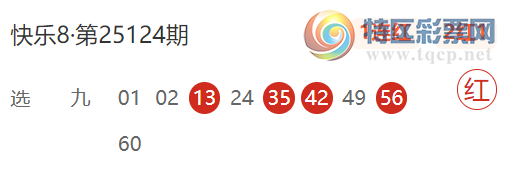 [����8] 25126�ڣ�ϲ���ҹ�ÿ���Ƽ�406 / ����:ϲ���ҹ� / ����ID:1055605