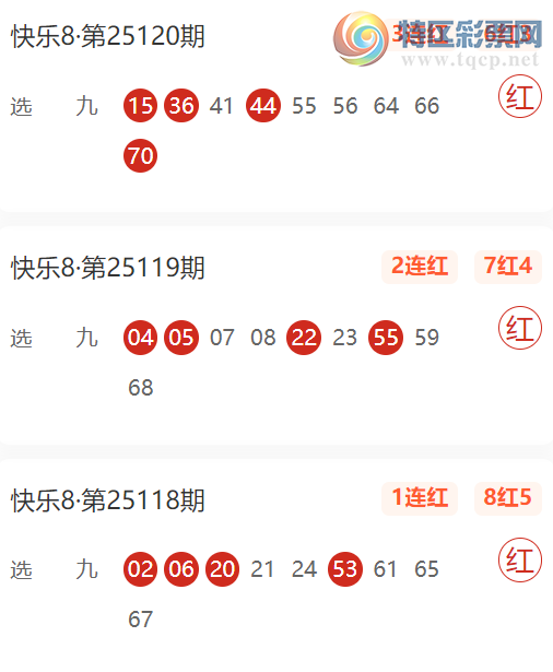 [����8] 25126�ڣ�ϲ���ҹ�ÿ���Ƽ�563 / ����:ϲ���ҹ� / ����ID:1055605