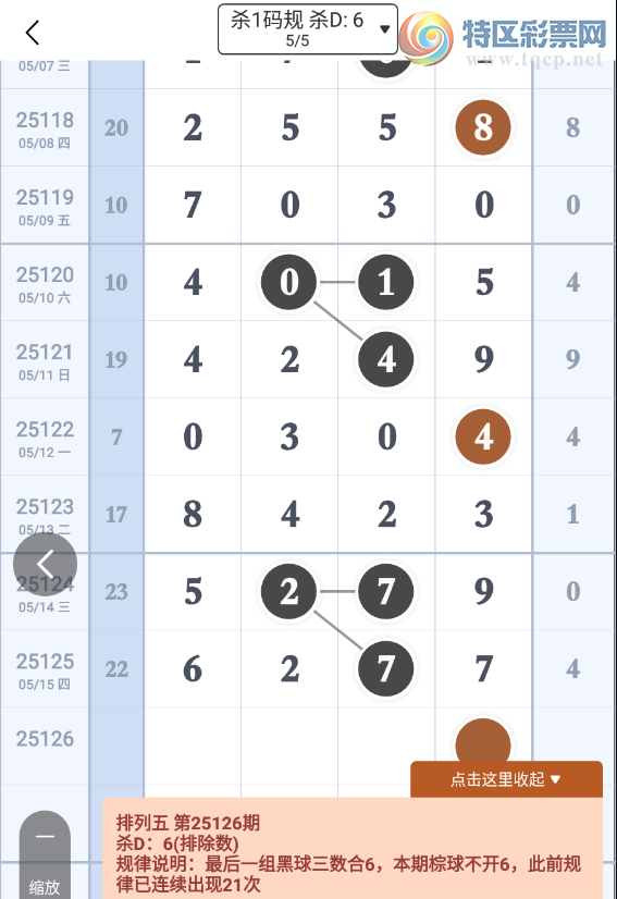 [������] 25126�ڣ���ҹ�Ӽ��������ġ�ͼ�桿869 / ����:��һ��Ŀ�� / ����ID:1055824