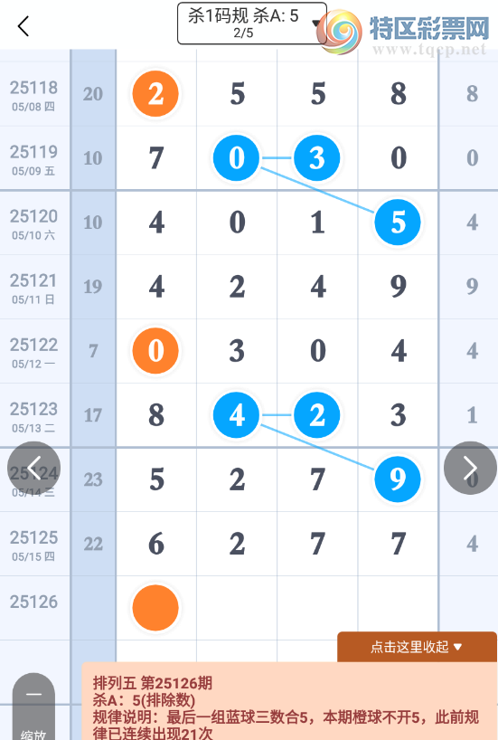 [������] 25126�ڣ���ҹ�Ӽ��������ġ�ͼ�桿531 / ����:��һ��Ŀ�� / ����ID:1055824