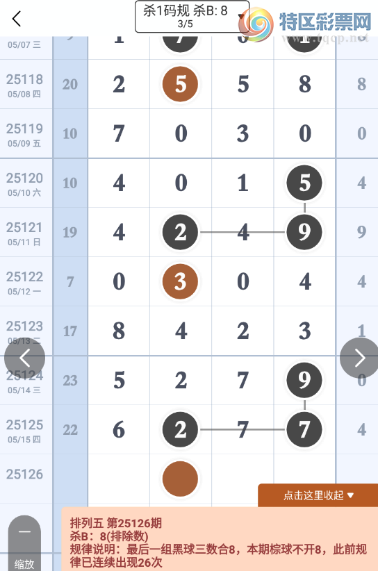 [������] 25126�ڣ���ҹ�Ӽ��������ġ�ͼ�桿820 / ����:��һ��Ŀ�� / ����ID:1055824