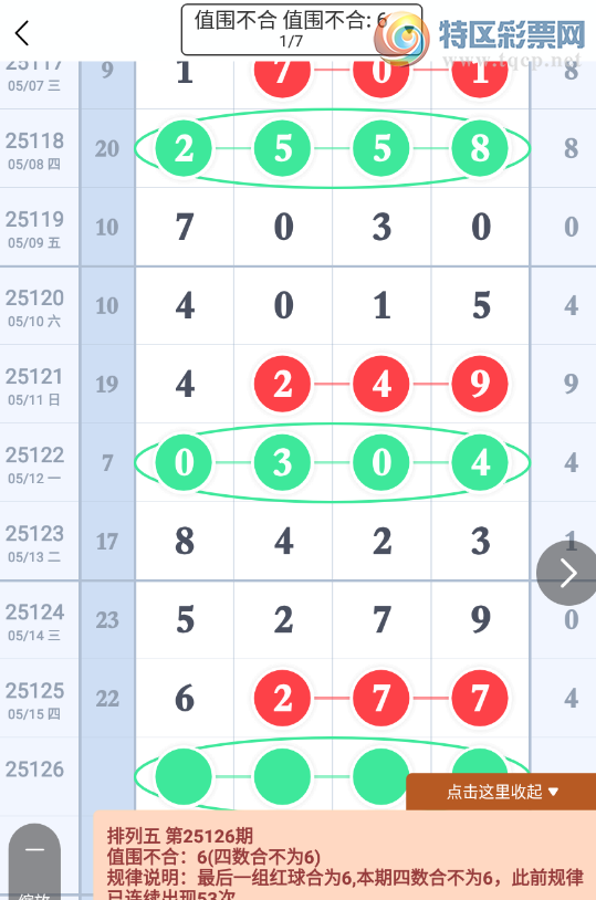 [������] 25126�ڣ��ų�6��ֵ��ͼ�桿421 / ����:___��______ / ����ID:1055817