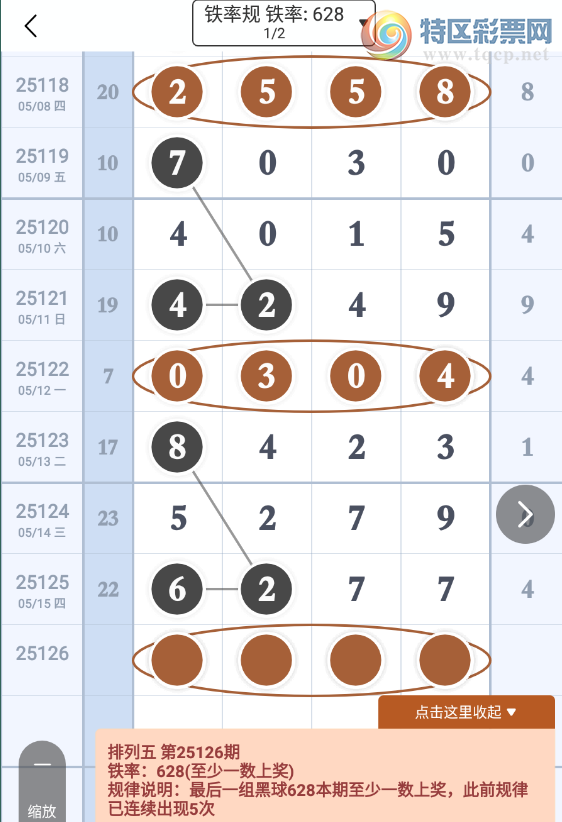 [������] 25126�ڣ��ų�6��ֵ��ͼ�桿637 / ����:___��______ / ����ID:1055817