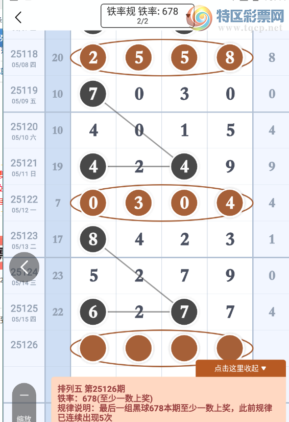 [������] 25126�ڣ��ų�6��ֵ��ͼ�桿442 / ����:___��______ / ����ID:1055817