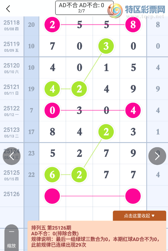 [������] 25126�ڣ�ͷβ����0��ͼ�桿67 / ����:���1 / ����ID:1055785