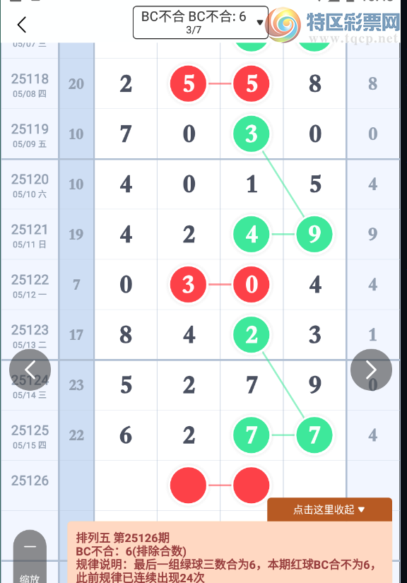 [������] 25126�ڣ�ͷβ����0��ͼ�桿868 / ����:���1 / ����ID:1055785