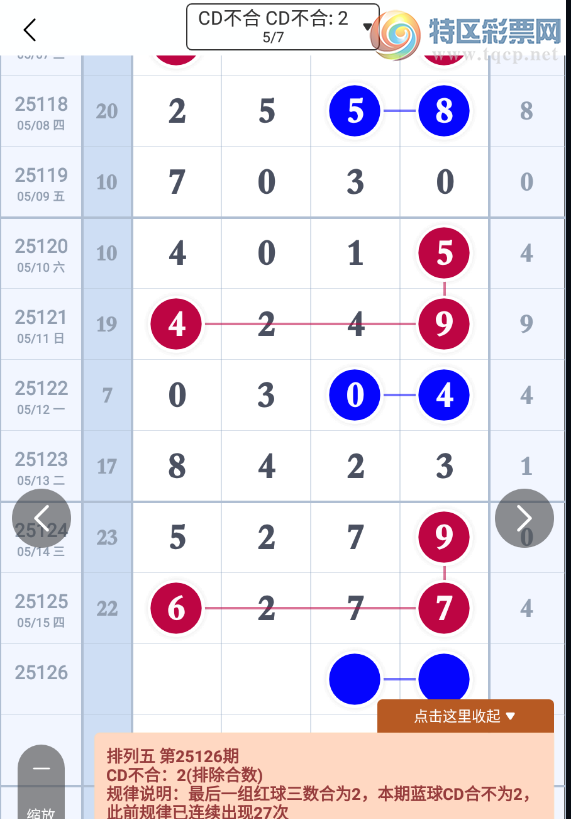 [������] 25126�ڣ�λ��ɱ�롾ͼ�桿412 / ����:��λ˼��1 / ����ID:1055783