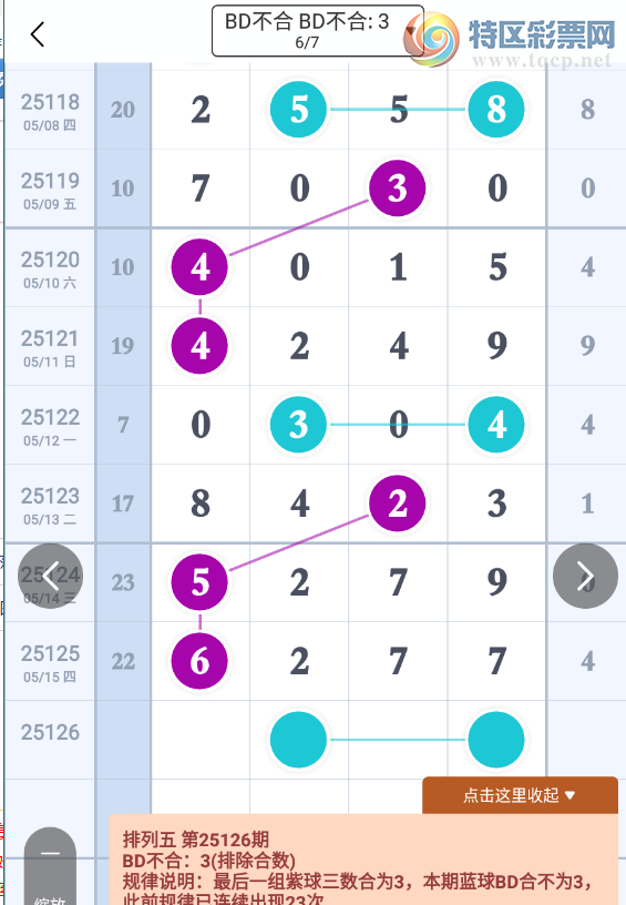 [������] 25126�ڣ�λ��ɱ�롾ͼ�桿207 / ����:��λ˼��1 / ����ID:1055783