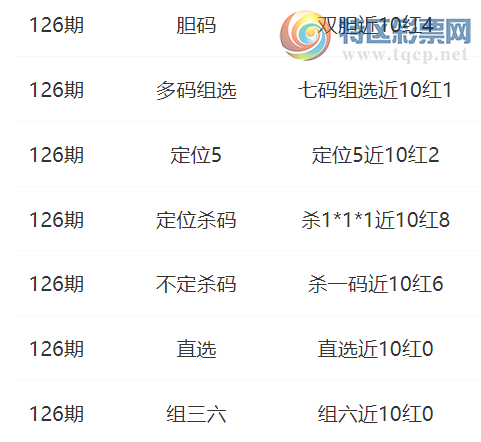 [����3D] 25126�ڣ���ǵü�ɱһ���10��6������ɱ���Ƽ�202 / ����:��ǵü� / ����ID:1055652