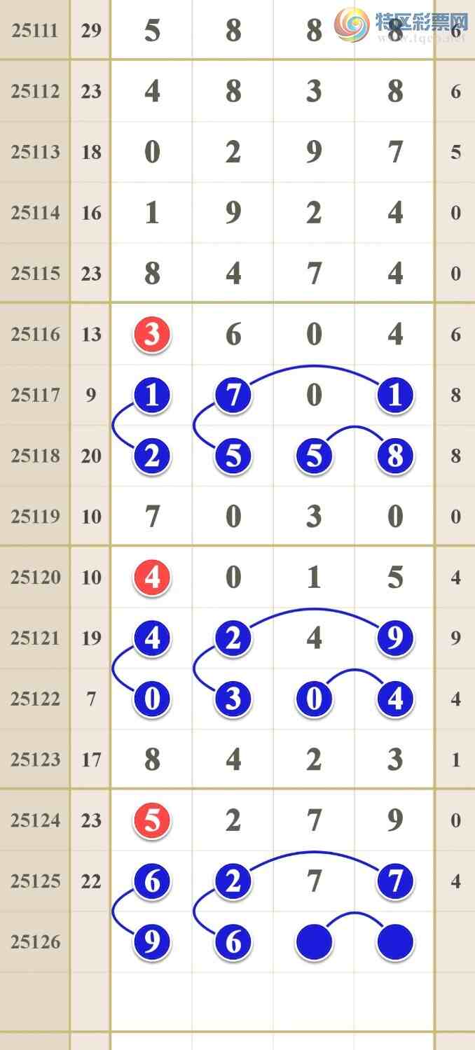 [������] 25126�ڣ���ǧ�𵥵����ɡ�ͼ�桿874 / ����:����vX10220 / ����ID:1055615