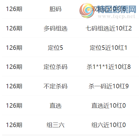 [����3D] 25126�ڣ�ֱͨ��˫����10��6����λɱ����33 / ����:ֱͨ�� / ����ID:1055640