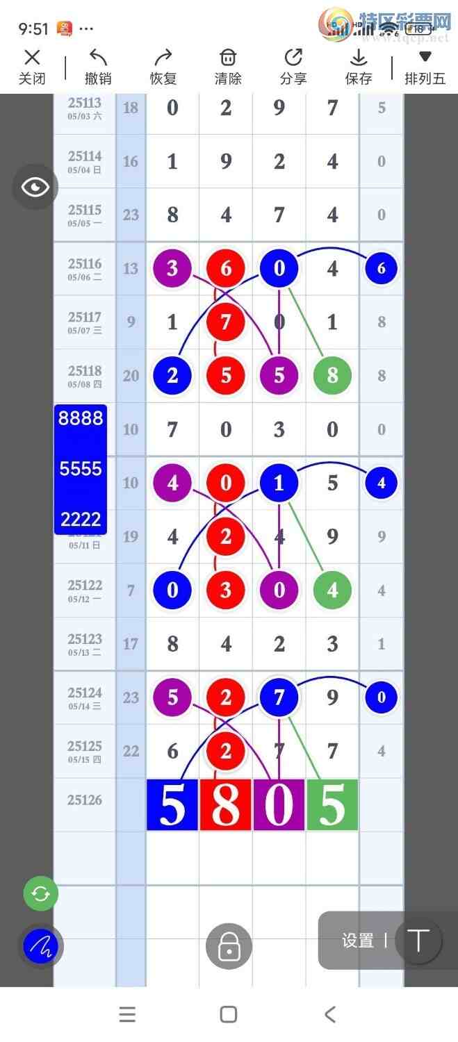 [������] 25126�ڣ������峬��ץβ��Ư��β��15����14�ڣ���ͼ�桿778 / ����:������ / ����ID:1055563