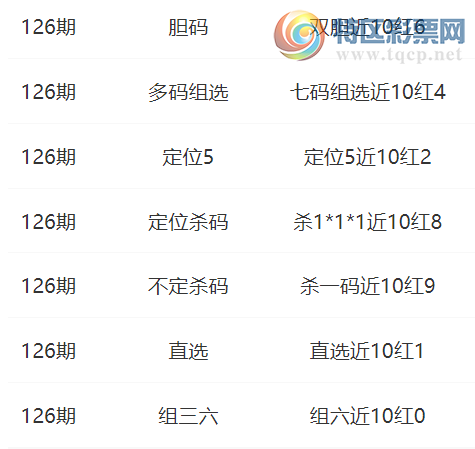 [����3D] 25126�ڣ��������ɱһ���10��9��ÿ���һ��973 / ����:������� / ����ID:1055604