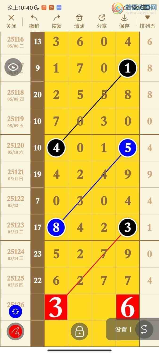 [������] 25126�ڣ��ߵ϶�β׼ �����ȣ�22��20�� ��ͼ�桿661 / ����:�ߵ�. / ����ID:1055569