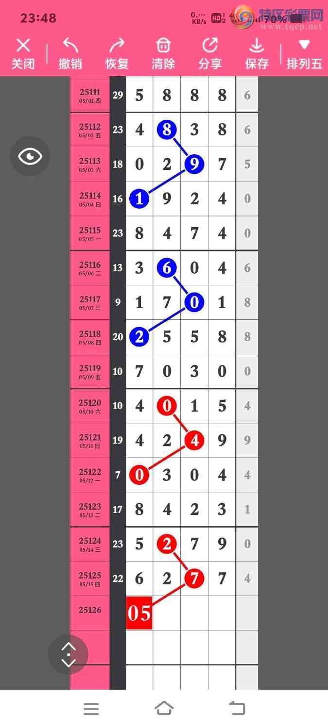 [������] 25126�ڣ���ѡͷ����ʦץ��ͷ��32�ڴ�1�ڣ���ͼ�桿695 / ����:���Ŵ�ʦ / ����ID:1055564