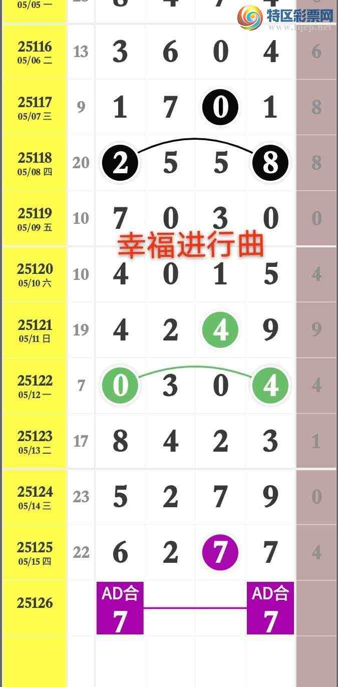 [������] 25126�ڣ����ڿ���һ��ͷ �����������  һ������ ֱ��󽱡�ͼ�桿996 / ����:����wd25100 / ����ID:1055974