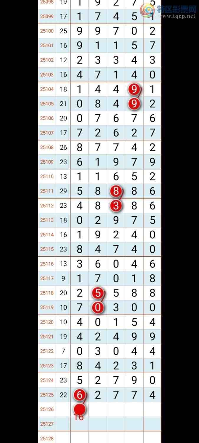 [������] 25126�ڣ�̫�ӽ�桾ͼ�桿429 / ����:������ʦ�� / ����ID:1055537