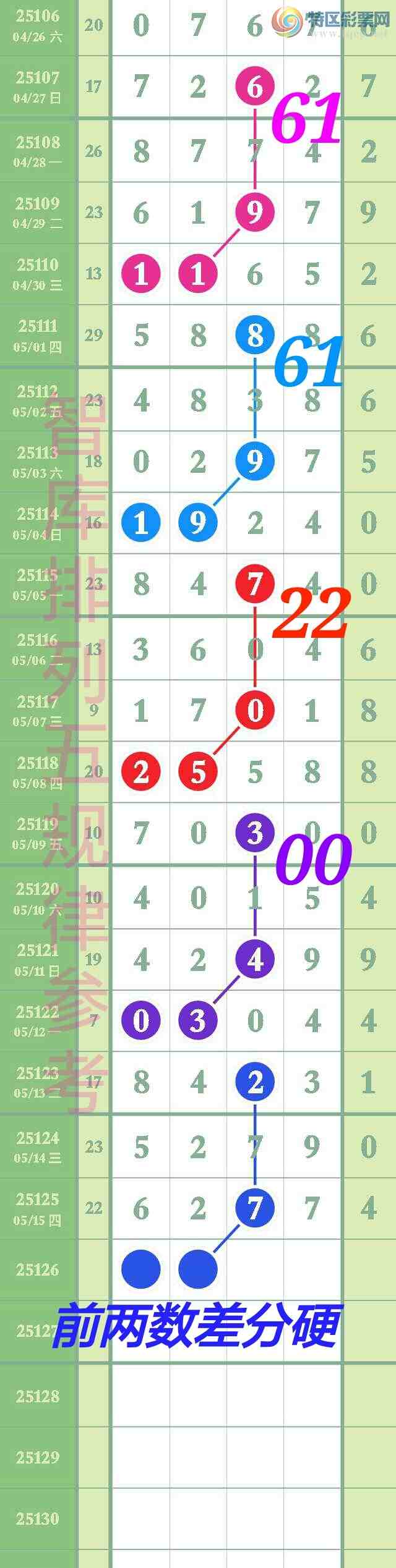 [������] 25126��:�����ǿ�Ӽ�����xx72��xx77С��6x7x��ͼ�桿752 / ����:��@�� / ����ID:1055540