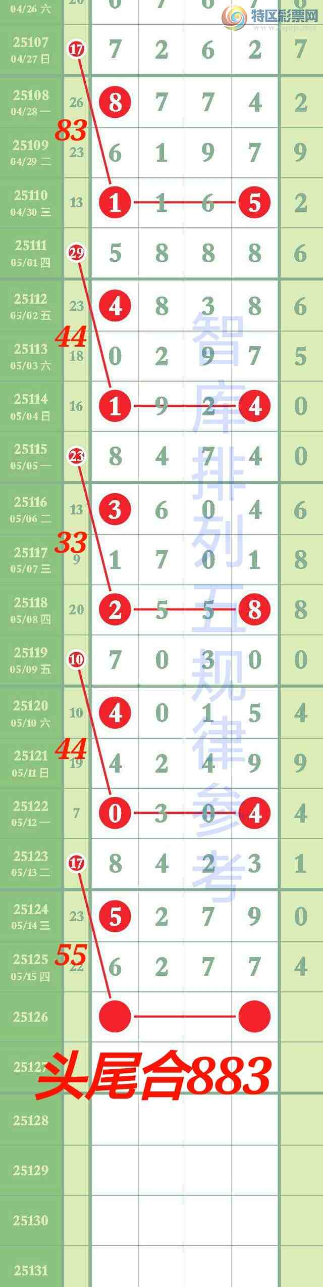 [������] 25126��:�����ǿ�Ӽ�����xx72��xx77С��6x7x��ͼ�桿956 / ����:��@�� / ����ID:1055540