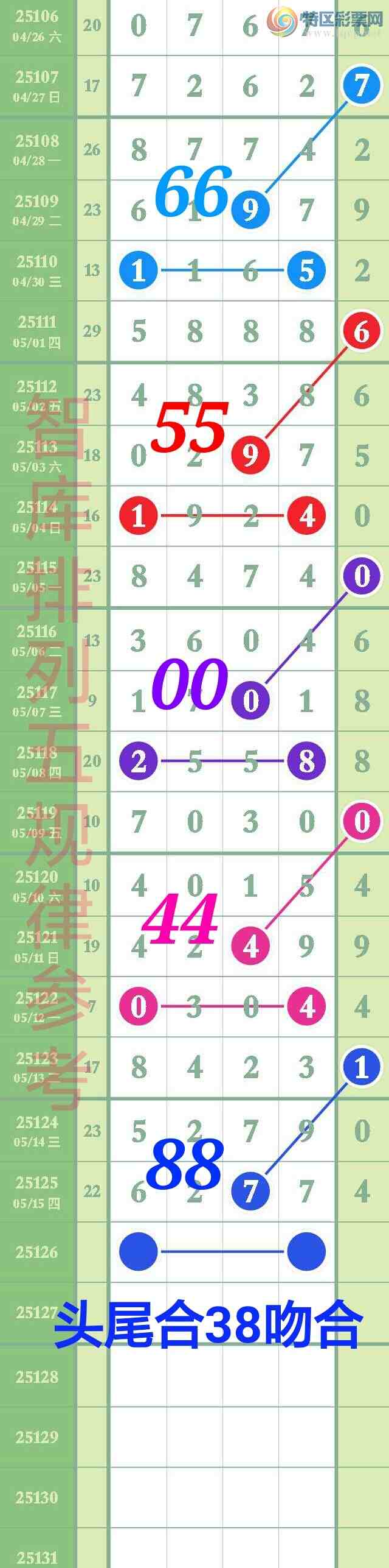 [������] 25126��:�����ǿ�Ӽ�����xx72��xx77С��6x7x��ͼ�桿477 / ����:��@�� / ����ID:1055540