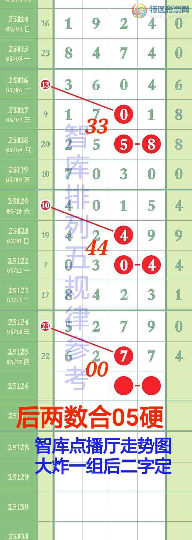 [������] 25126��:�����ǿ�Ӽ�����xx72��xx77С��6x7x��ͼ�桿658 / ����:��@�� / ����ID:1055540