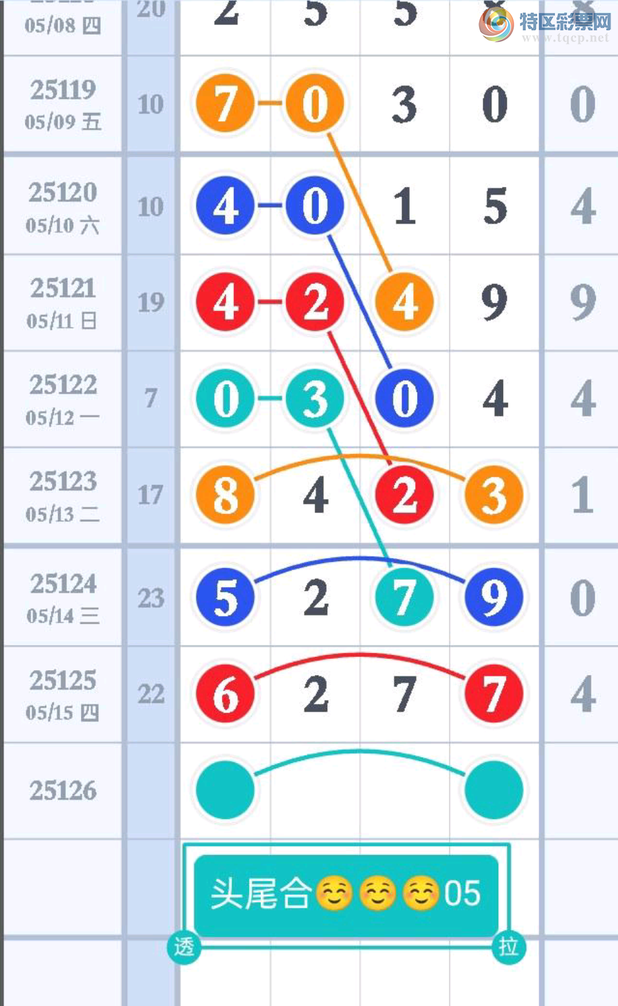 [������] 25126�ڣ��������Ů����ץƯ��ͷ20��19��������ͼ�桿236 / ����:�����Ů / ����ID:1055555