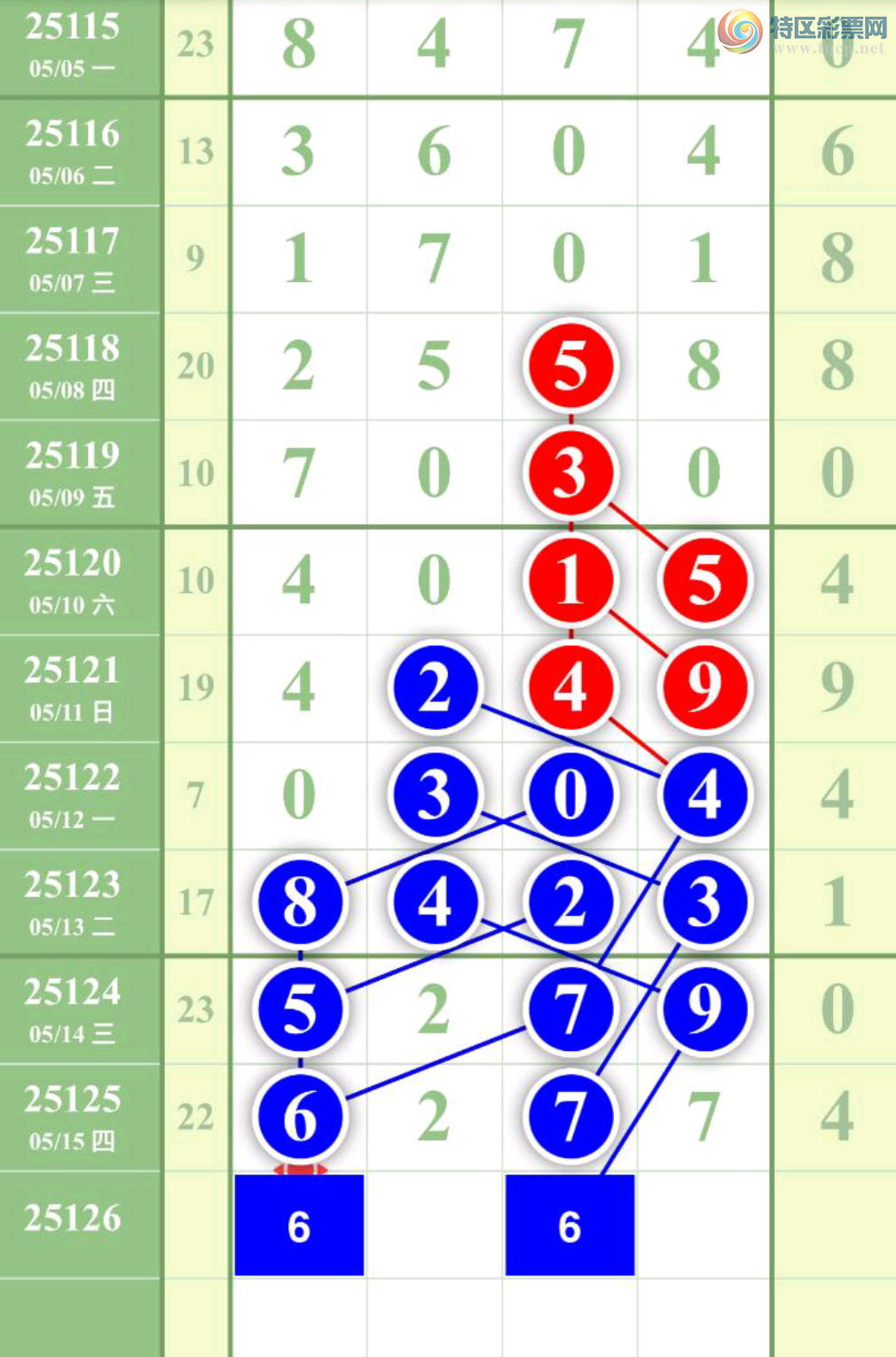 [������] 25126�ڣ��˹���ץ��β������ͼ�桿576 / ����:���� ��ү / ����ID:1055552