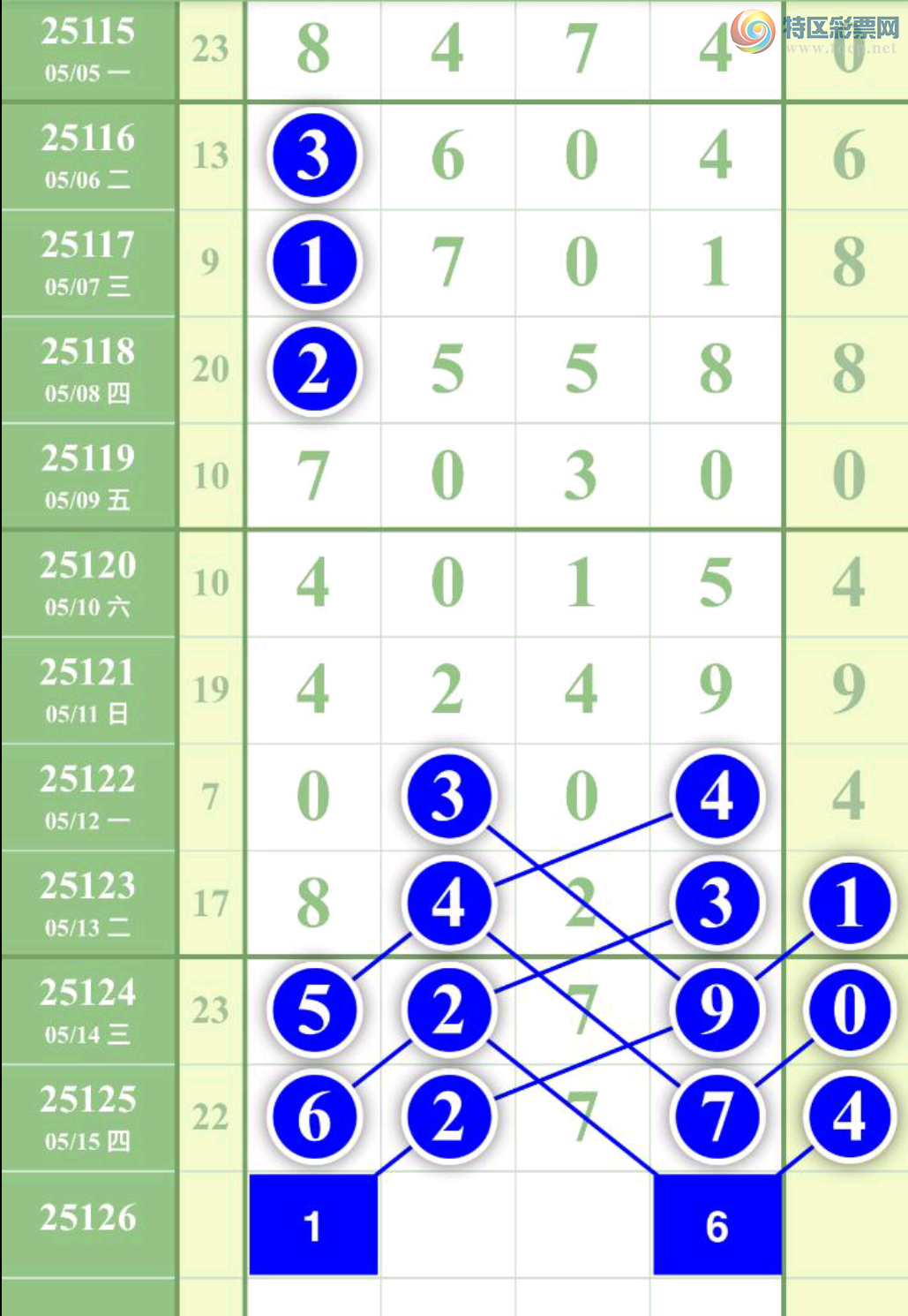 [������] 25126�ڣ��˹���ץ��β������ͼ�桿121 / ����:���� ��ү / ����ID:1055552