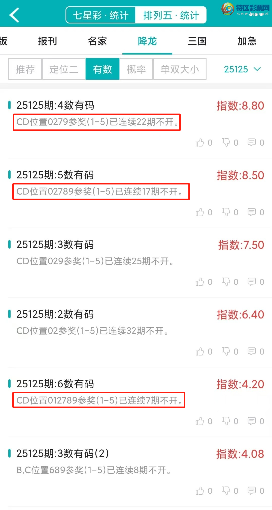 [������] 25126�ڣ�������ͳ�ơ������������彵��ͳ�Ƹ���4���У��򽱾���΢�ʵ㲥!985 / ����:�ͷ�-С�� / ����ID:1056050