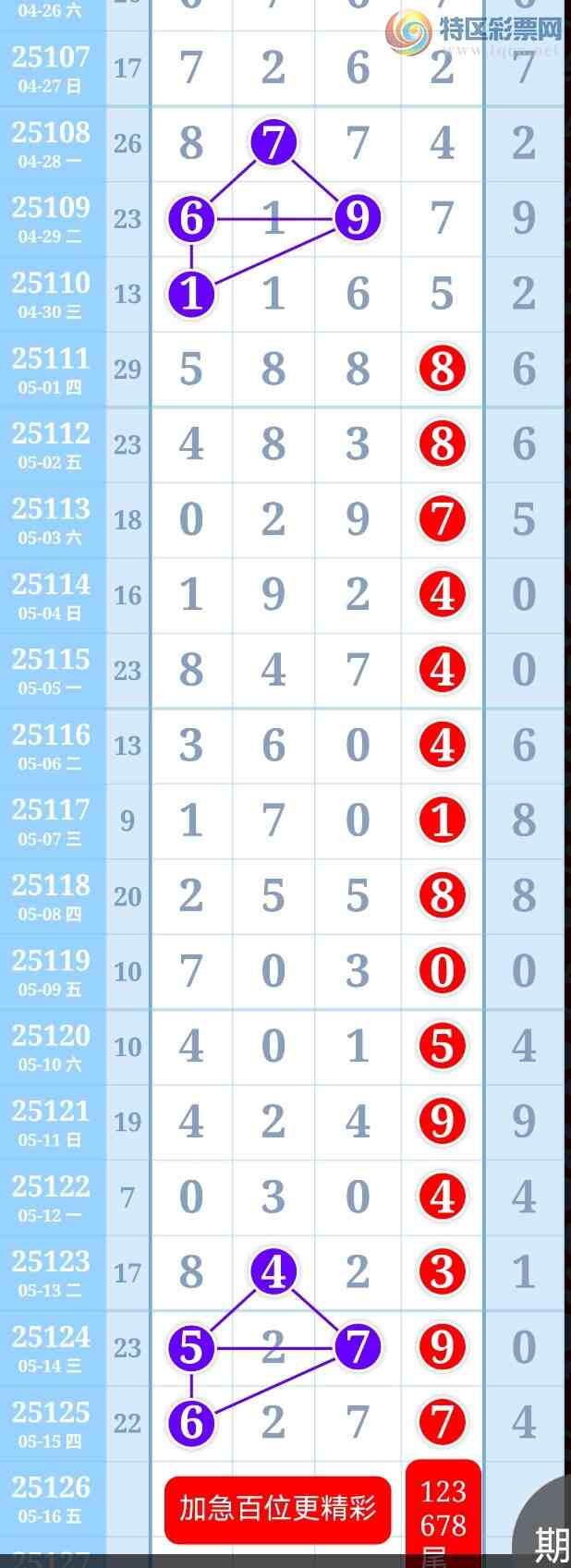 [] 25126ڣӼβУɣ6βͼ桿947 / :벩ʿ / ID:1055549