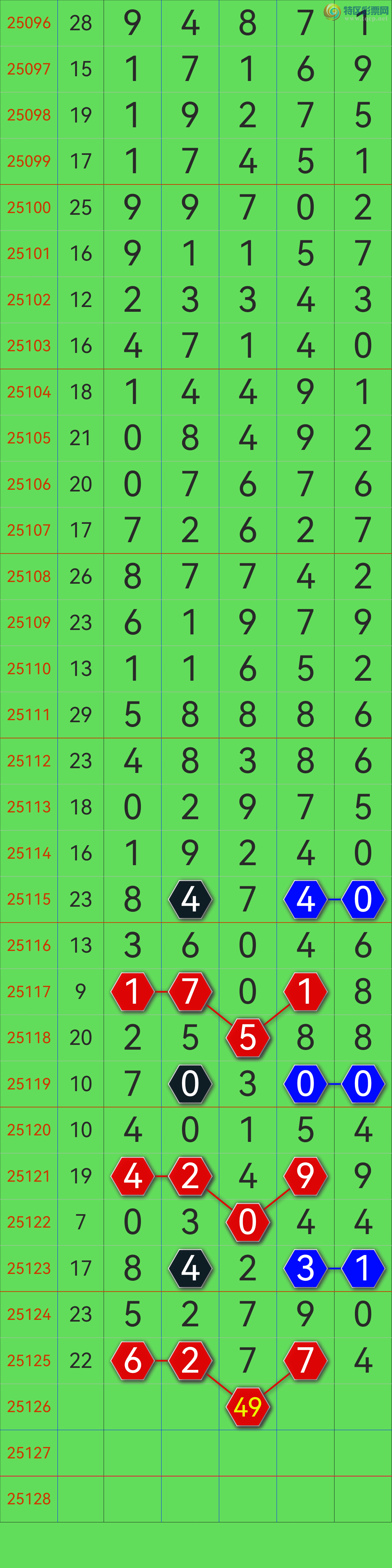 [������] 25126�ڣ���2��λ���Ӽ�ɱ����ͷ��ɱ����β�������У�����ôţ����ͼ�桿59 / ����:��������0898 / ����ID:1055546