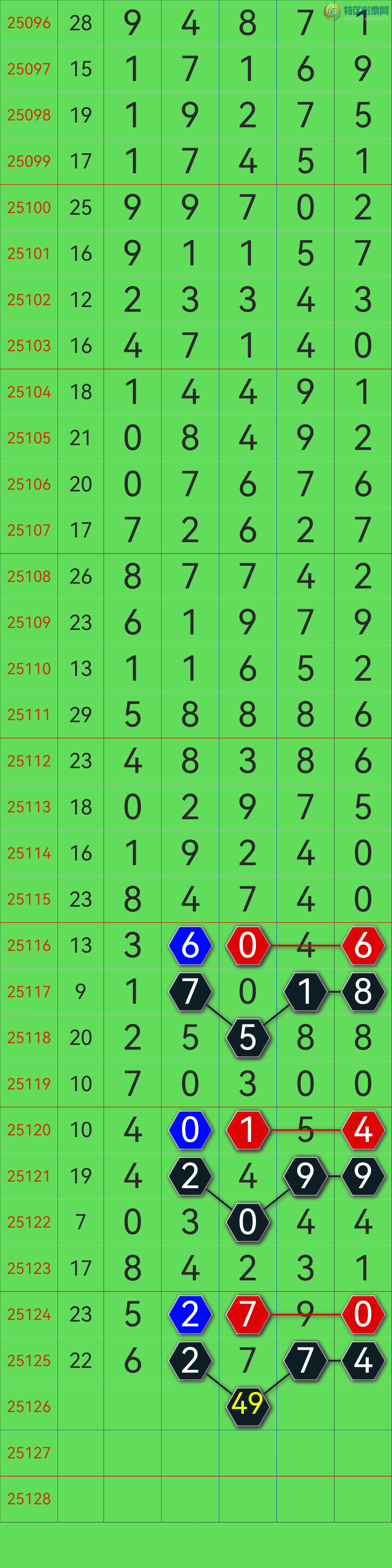 [������] 25126�ڣ���2��λ���Ӽ�ɱ����ͷ��ɱ����β�������У�����ôţ����ͼ�桿619 / ����:��������0898 / ����ID:1055546