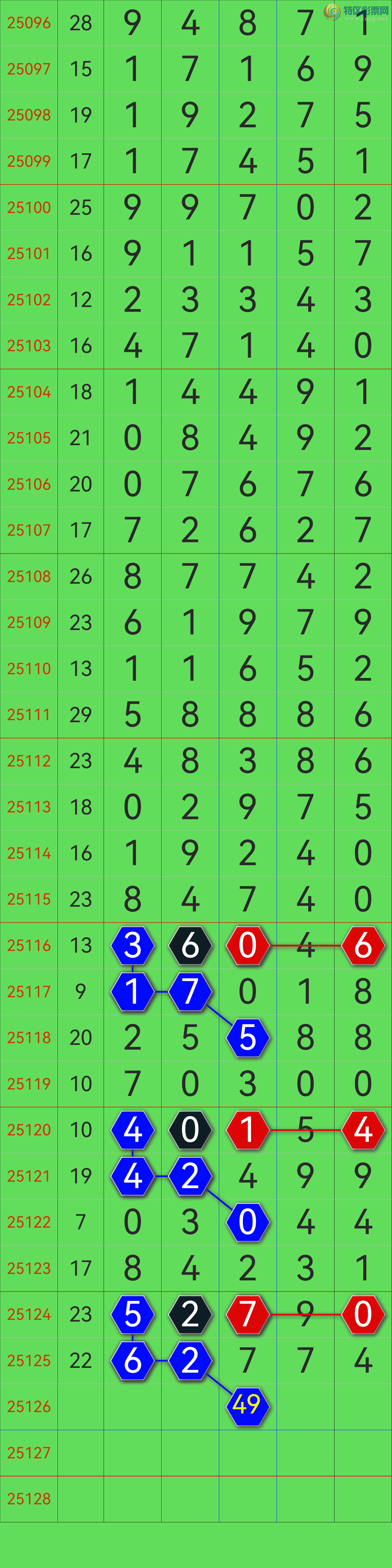 [������] 25126�ڣ���2��λ���Ӽ�ɱ����ͷ��ɱ����β�������У�����ôţ����ͼ�桿648 / ����:��������0898 / ����ID:1055546