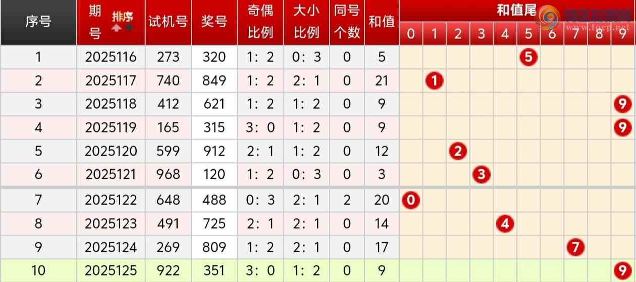 [����3D] 25126�ڣ�����Ů�񸣲�3D126�ڣ���������341����351������**��296 / ����:����Ů�� / ����ID:1056079