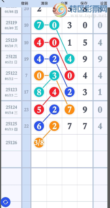 [������] 25126�ڣ�����Ϊ����ͼ�桿381 / ����:������ԵĪ���� / ����ID:1056051